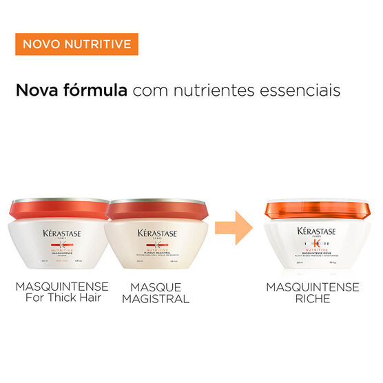 M&aacute;scara Capilar K&eacute;rastase Nutritive Masquintense Riche